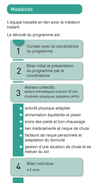 Triptyque_avril_Page_2